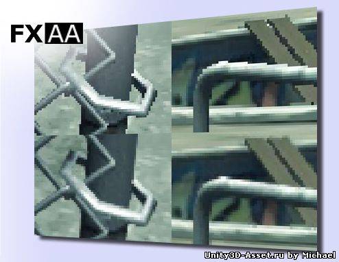 FXAA Fast Approximate Anti-Aliasing