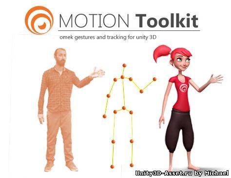 Omek Motion Toolkit